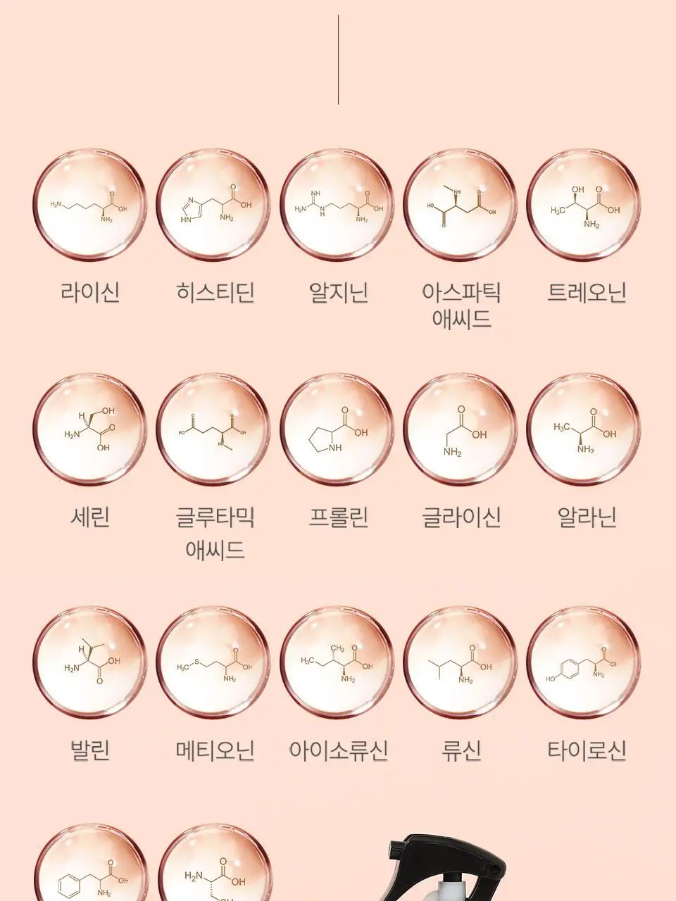 [열 보호/뿌리는 트리트먼트] 라입 R2 노워시 케라틴 트리트먼트 250ml 5종 상세페이지 24